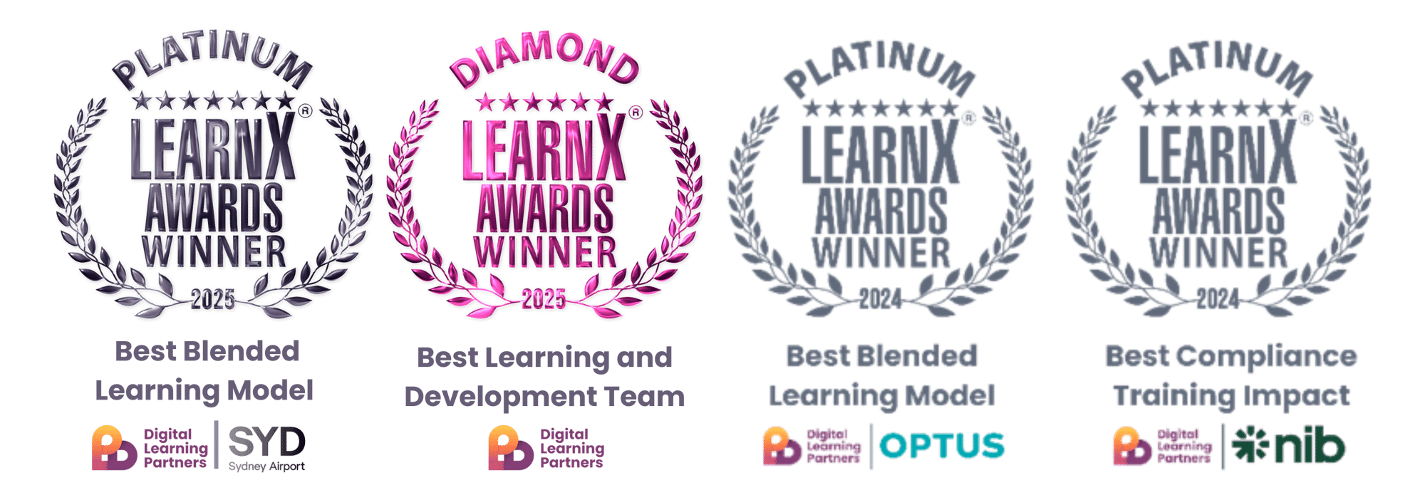 2024 and 2025 Learn X Awards 2024 and 2025 Learn X Awards